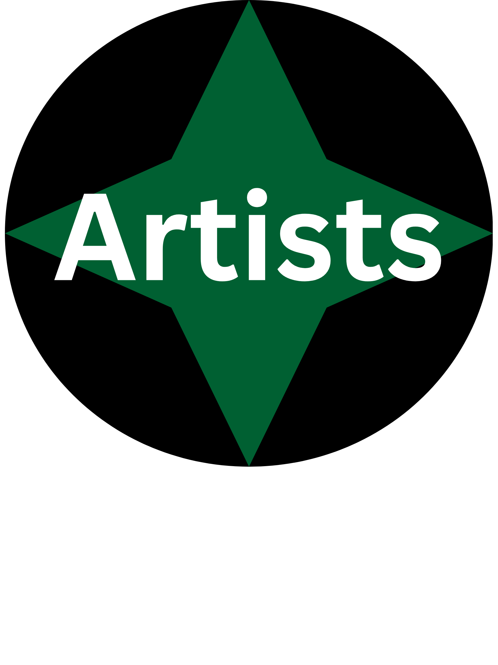 artists
