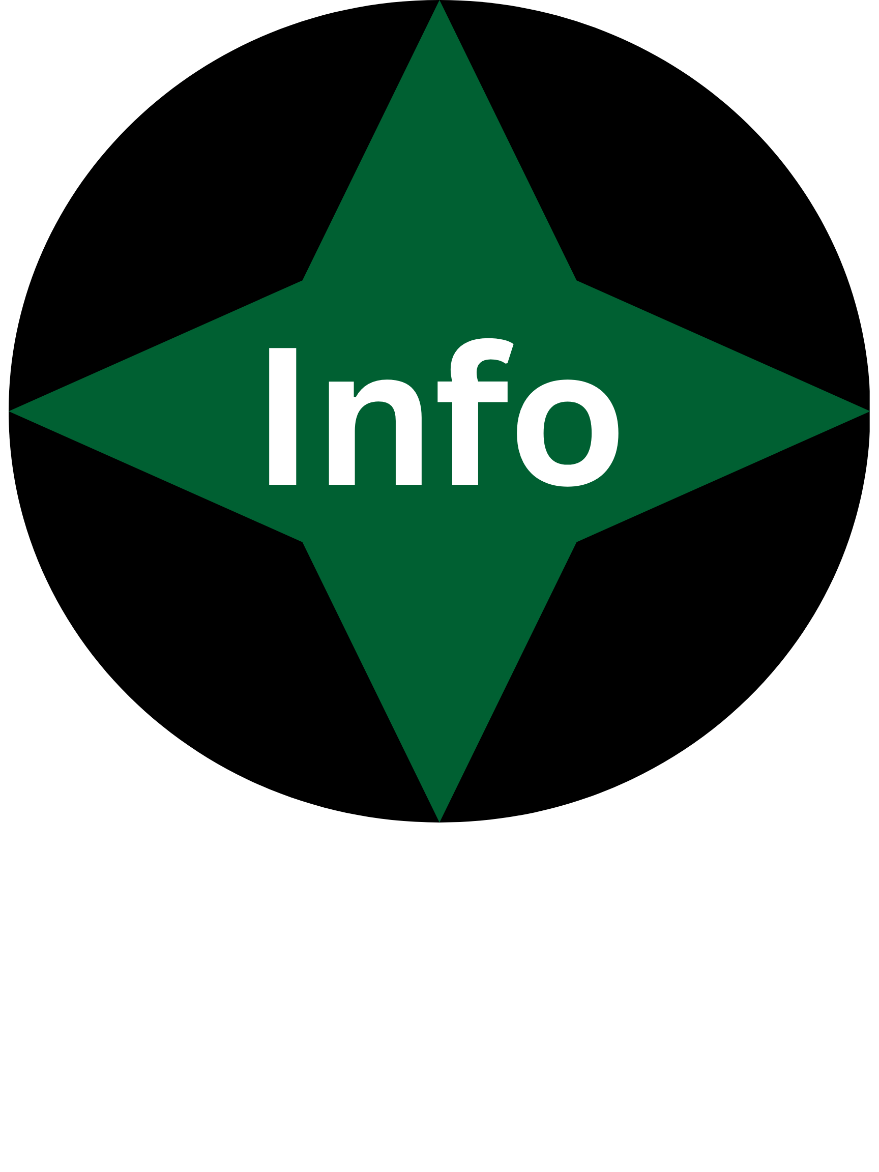 info